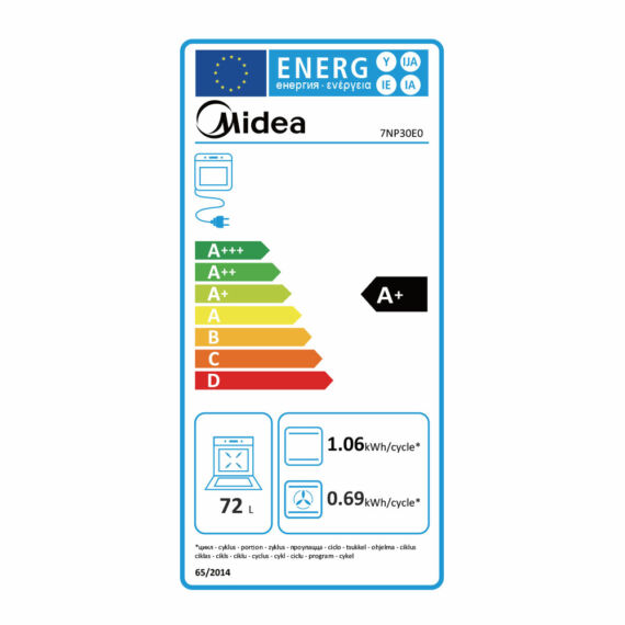 MIDEA 7NM30T0- Multifunkciós sütő energia 