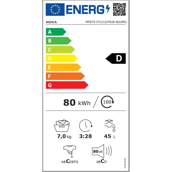MIDEA Ellen MFE70-JT1212 felültöltős mosógép energia